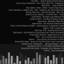 DJ Briander - House hit mix vol 3
