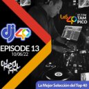 DJNeoMxl - DJ40 Set Mix 13 10/06/22 By DJNeoMxl