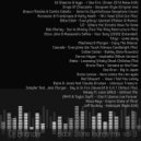 DJ Briander - Black stone lounge mix vol 3
